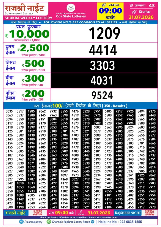 Rajshree 9 PM Result
