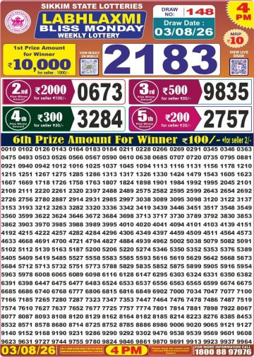 Labh Laxmi 4 PM Result