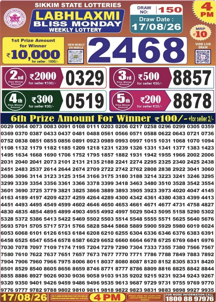 Labh Laxmi 4 PM Result