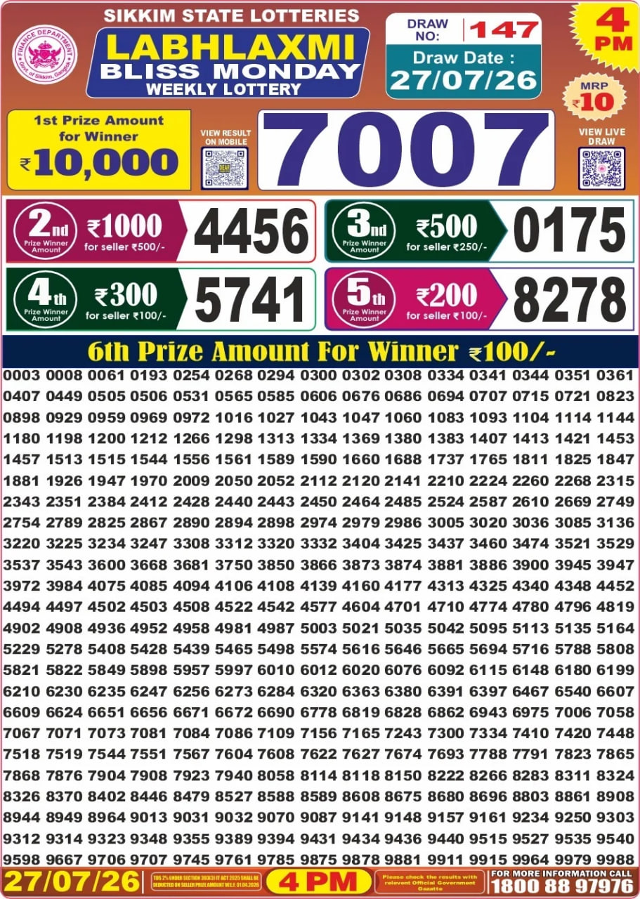 Labh Laxmi 4 PM Result