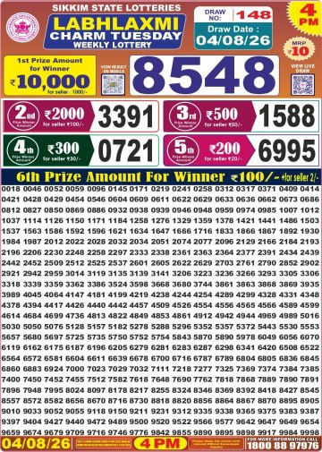 Labh Laxmi 4 PM Result