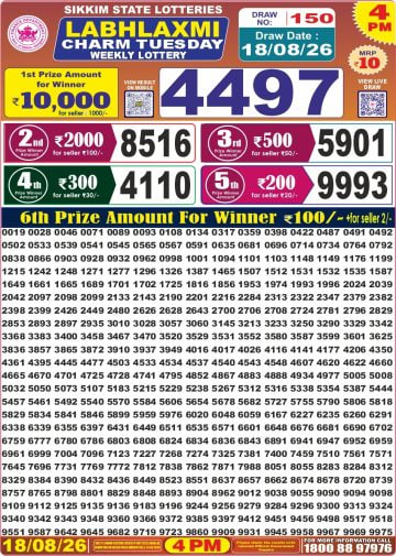 Labh Laxmi 4 PM Result