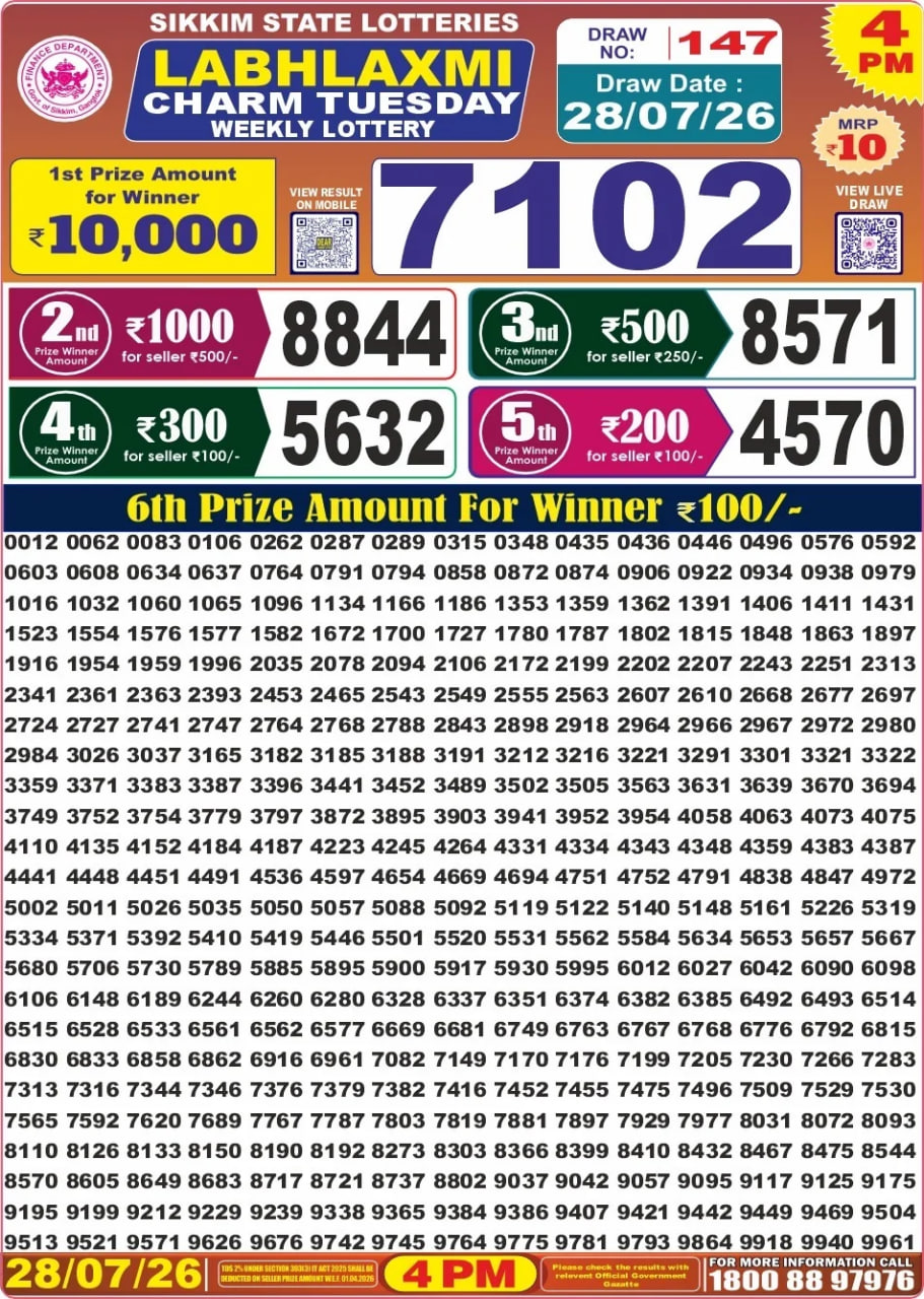 Labh Laxmi 4 PM Result