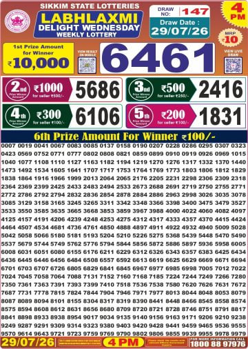Labh Laxmi 4 PM Result