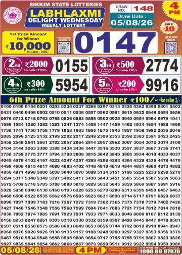 Labh Laxmi 4 PM Result