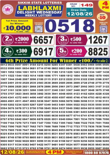 Labh Laxmi 4 PM Result