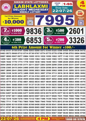 Labh Laxmi 4 PM Result