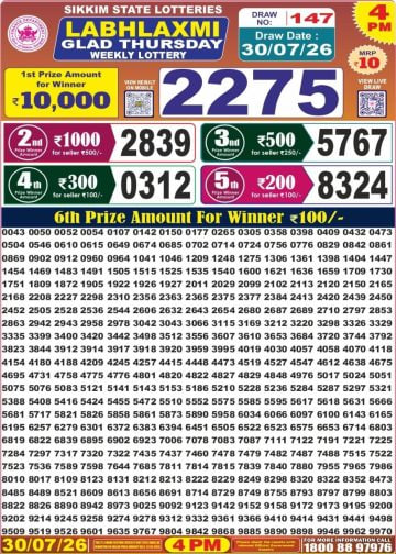 Labh Laxmi 4 PM Result