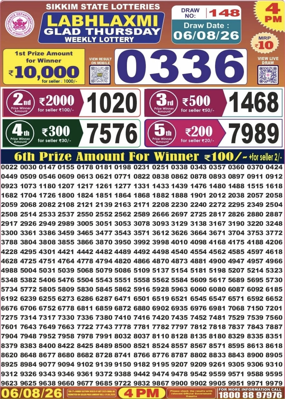Labh Laxmi 4 PM Result