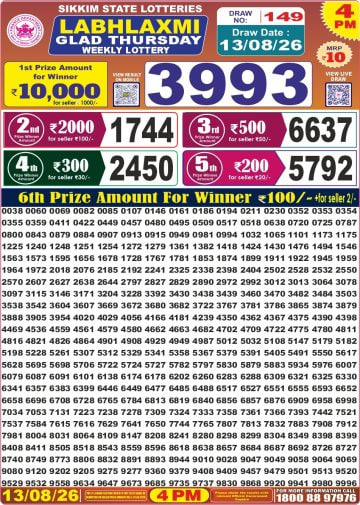 Labh Laxmi 4 PM Result