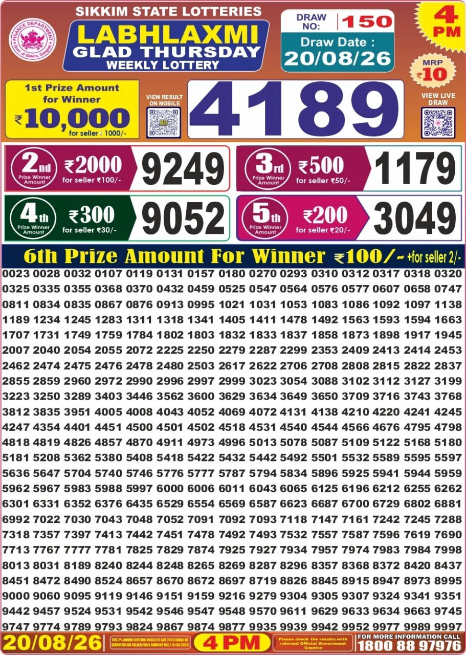 Labh Laxmi 4 PM Result