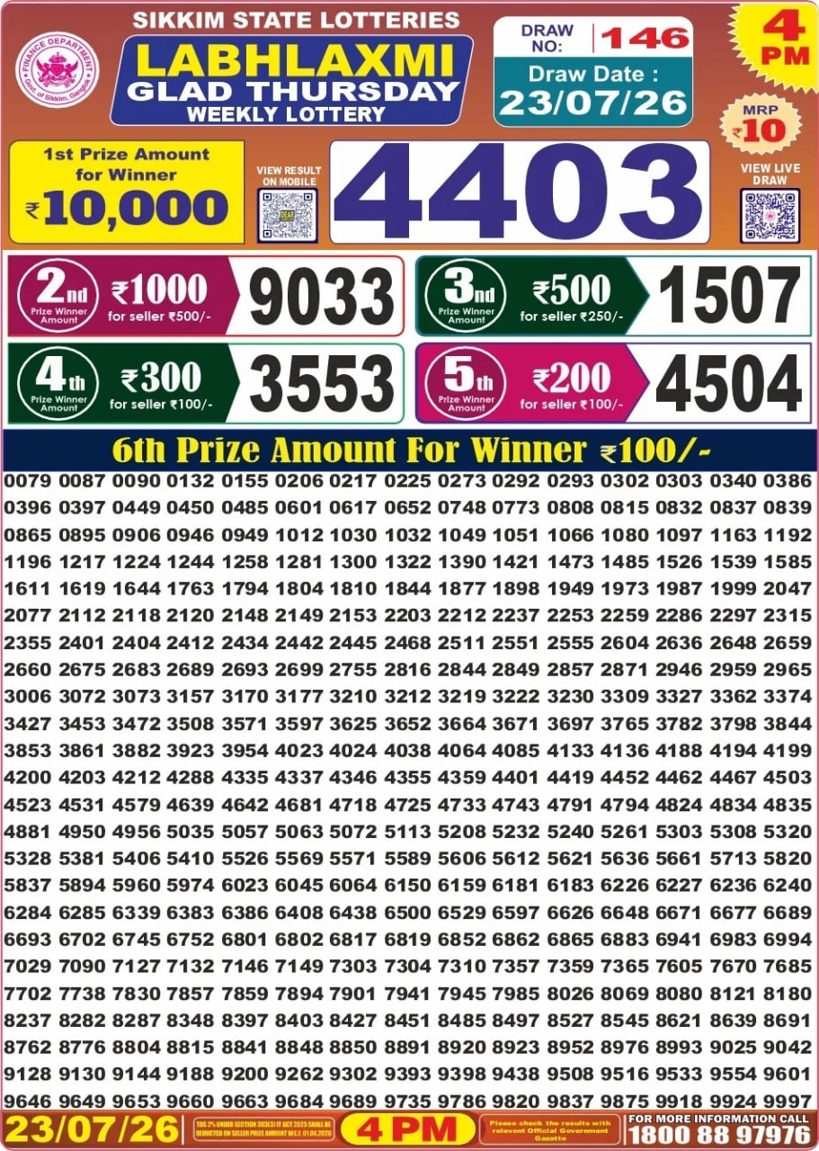 Labh Laxmi 4 PM Result
