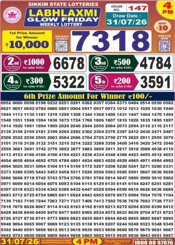 Labh Laxmi 4 PM Result