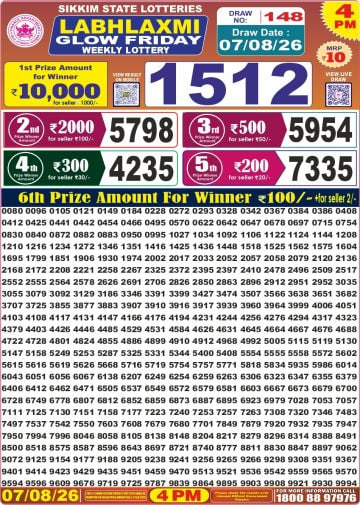 Labh Laxmi 4 PM Result