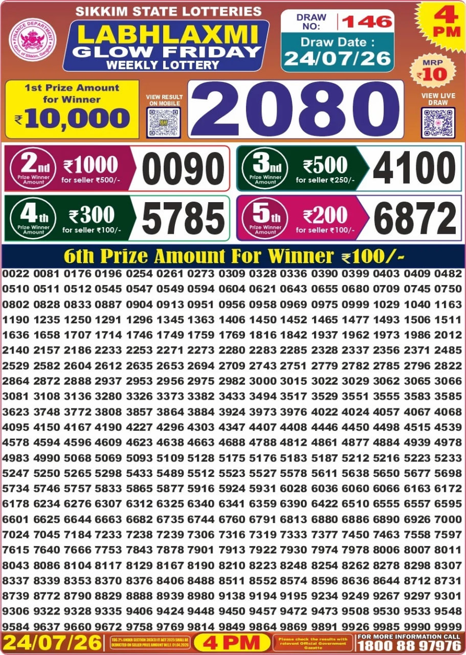 Labh Laxmi 4 PM Result