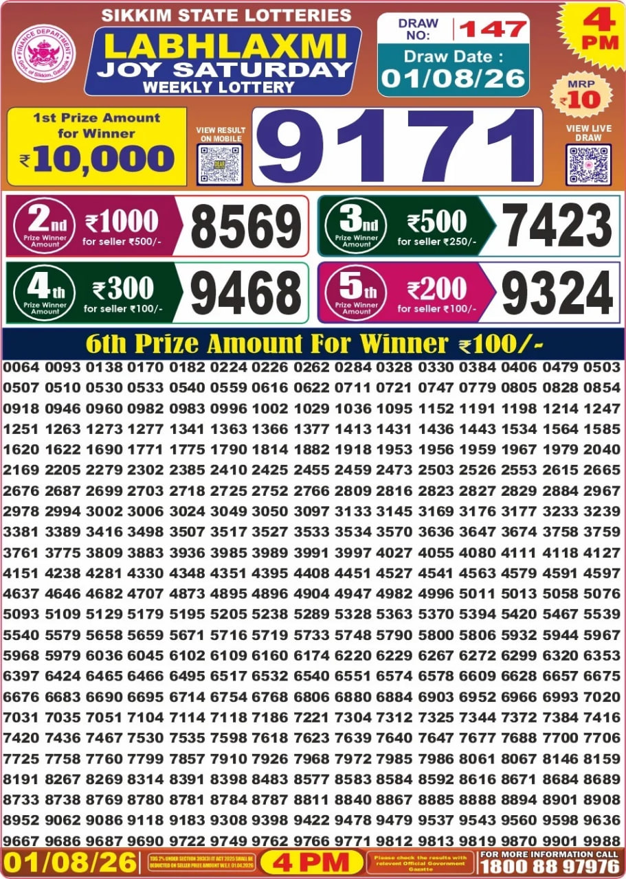 Labh Laxmi 4 PM Result