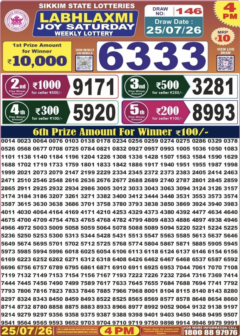 Labh Laxmi 4 PM Result