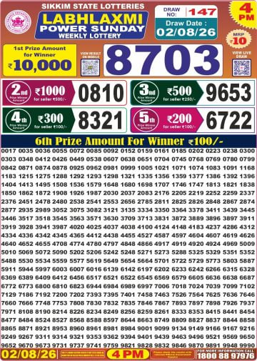 Labh Laxmi 4 PM Result