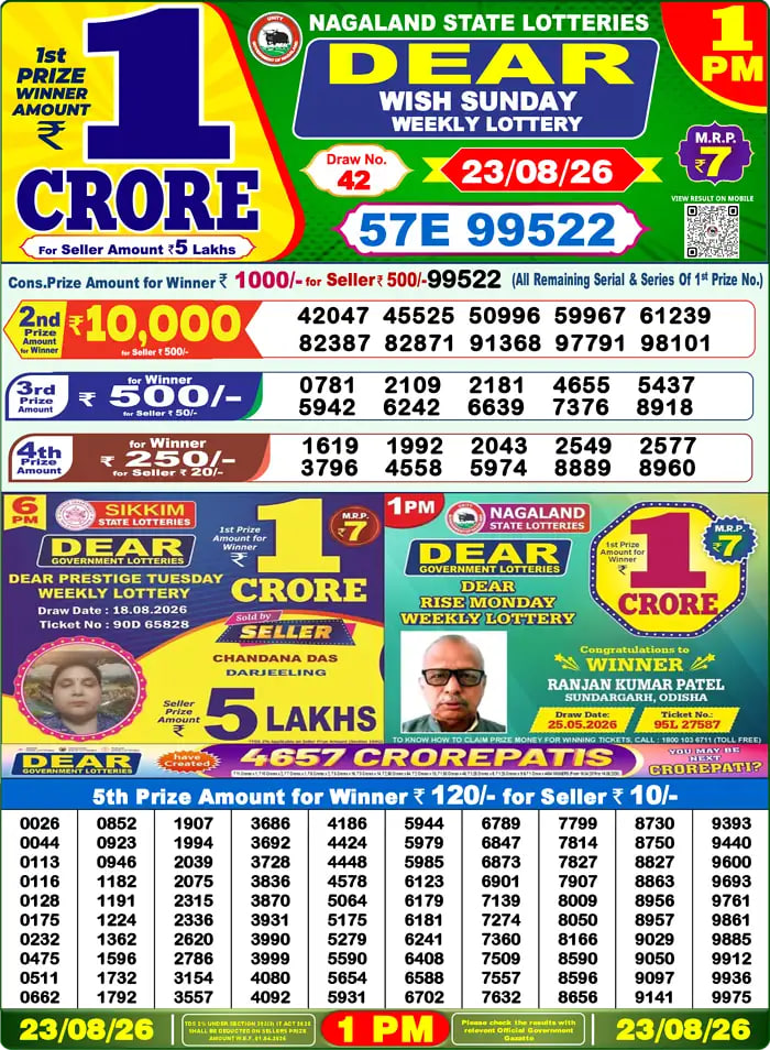 Dear Lottery Result 1&nbsp;PM – Live Draw Image