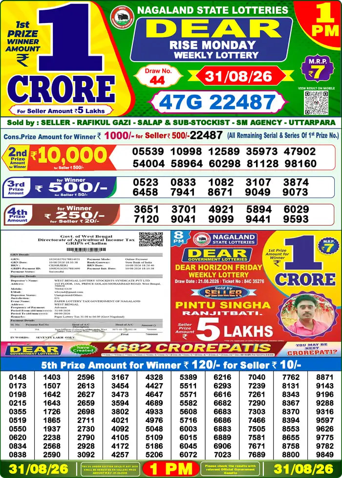Dear Lottery Result 1&nbsp;PM – Live Draw Image