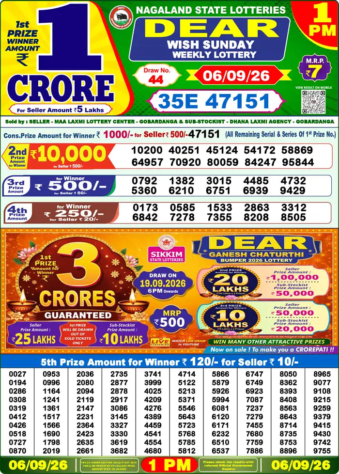 Dear Lottery Result 1&nbsp;PM – Live Draw Image