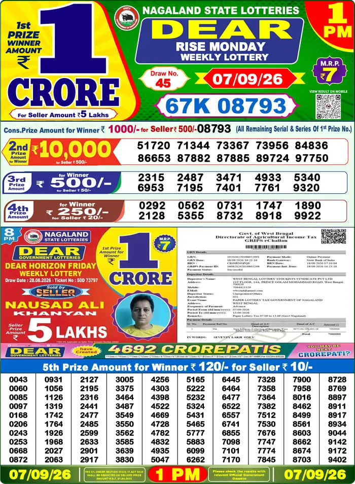 Dear Lottery Result 1&nbsp;PM – Live Draw Image