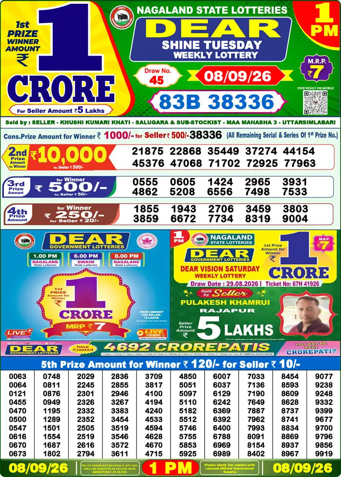 Dear Lottery 1 PM Result