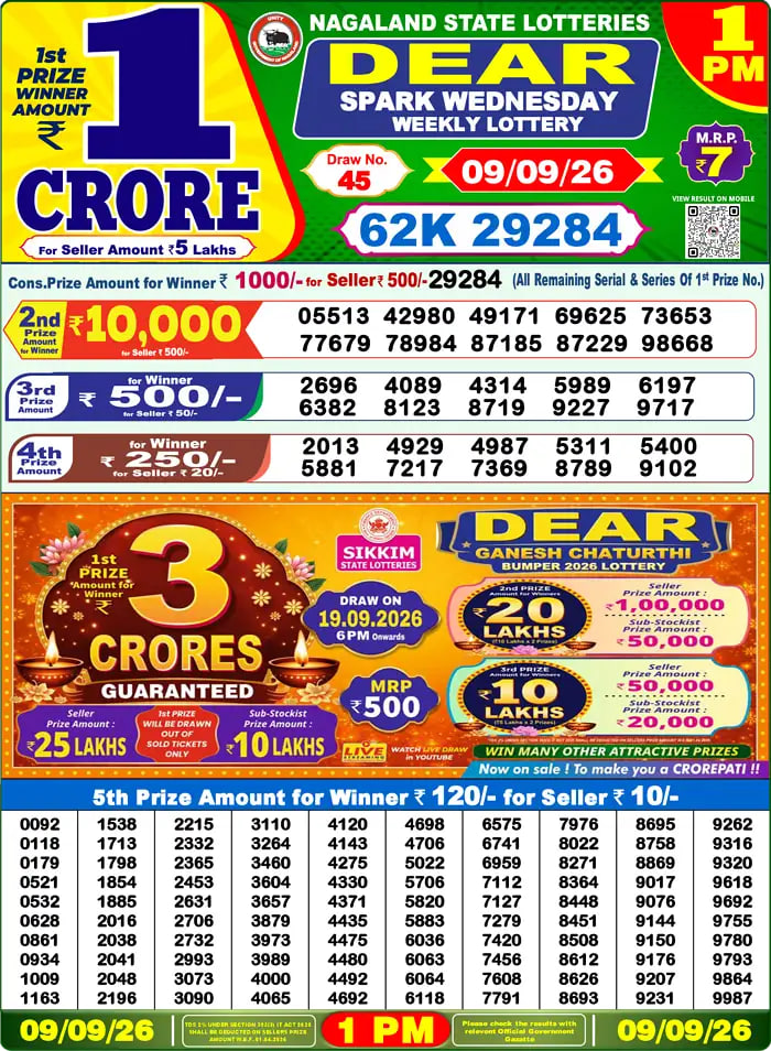 Dear Lottery Result 1&nbsp;PM – Live Draw Image