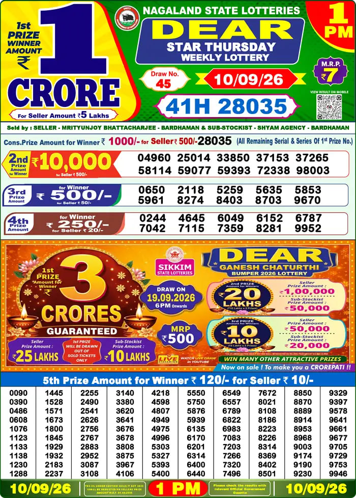 Dear Lottery Result 1&nbsp;PM – Live Draw Image