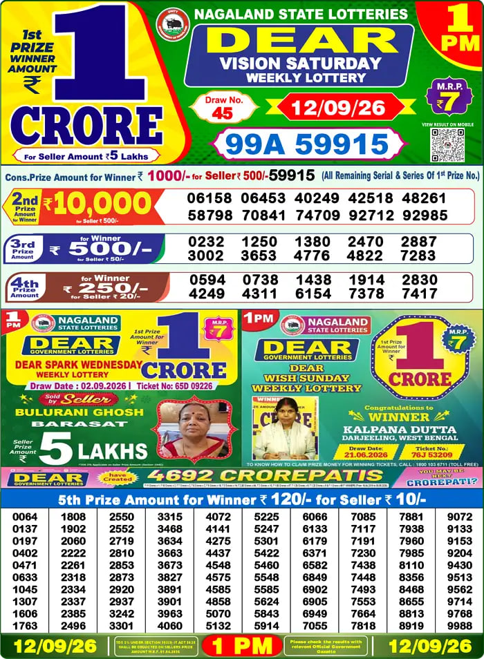 Dear Lottery Result 1&nbsp;PM – Live Draw Image