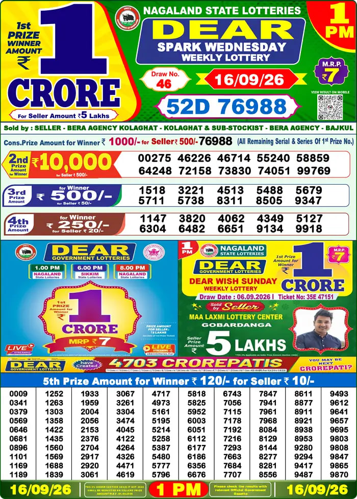Dear Lottery Result 1&nbsp;PM – Live Draw Image