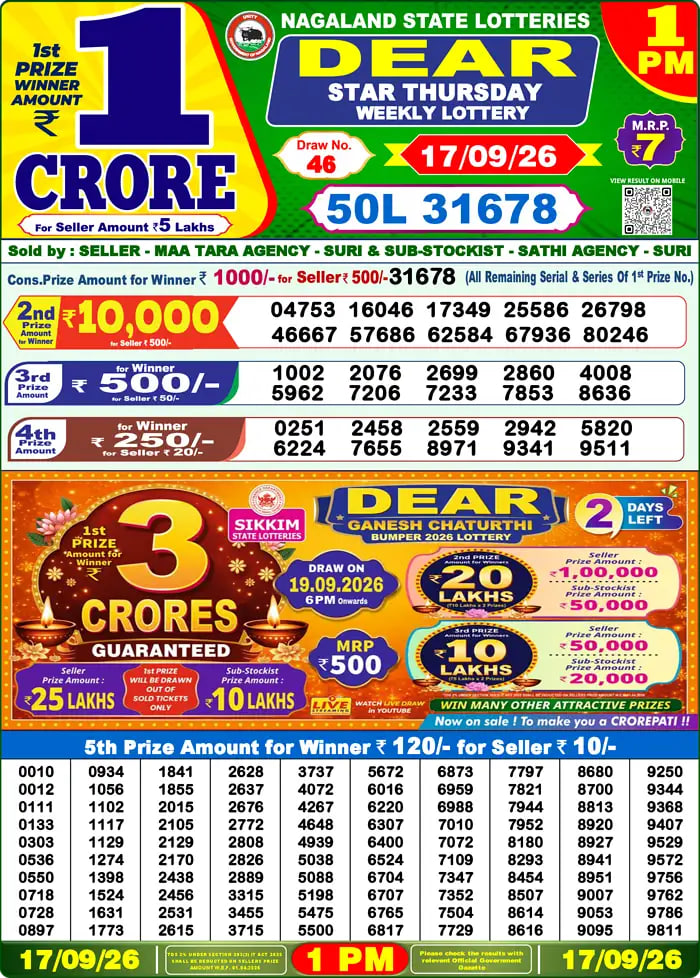 Dear Lottery 1 PM Result