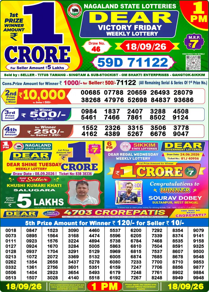 Dear Lottery 1 PM Result