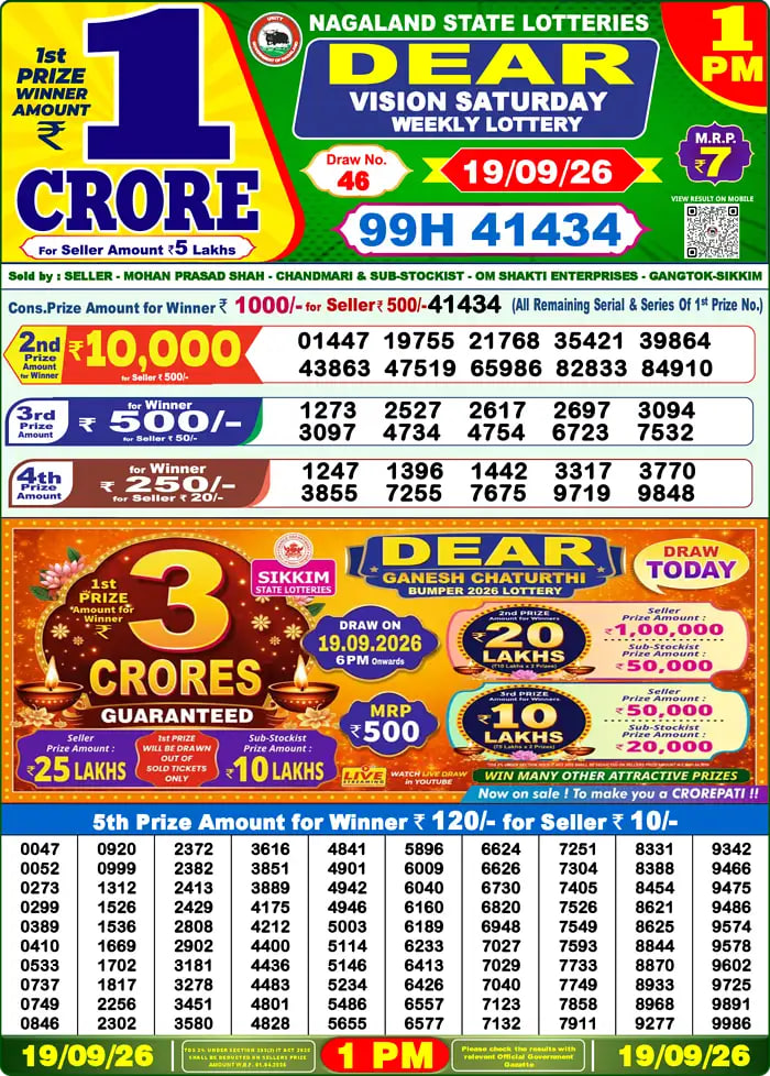 Dear Lottery 1 PM Result