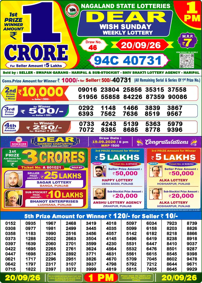 Dear Lottery 1 PM Result