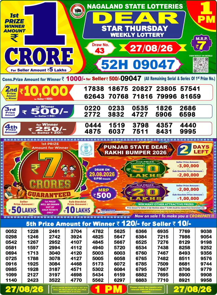 Dear Lottery 1 PM Result