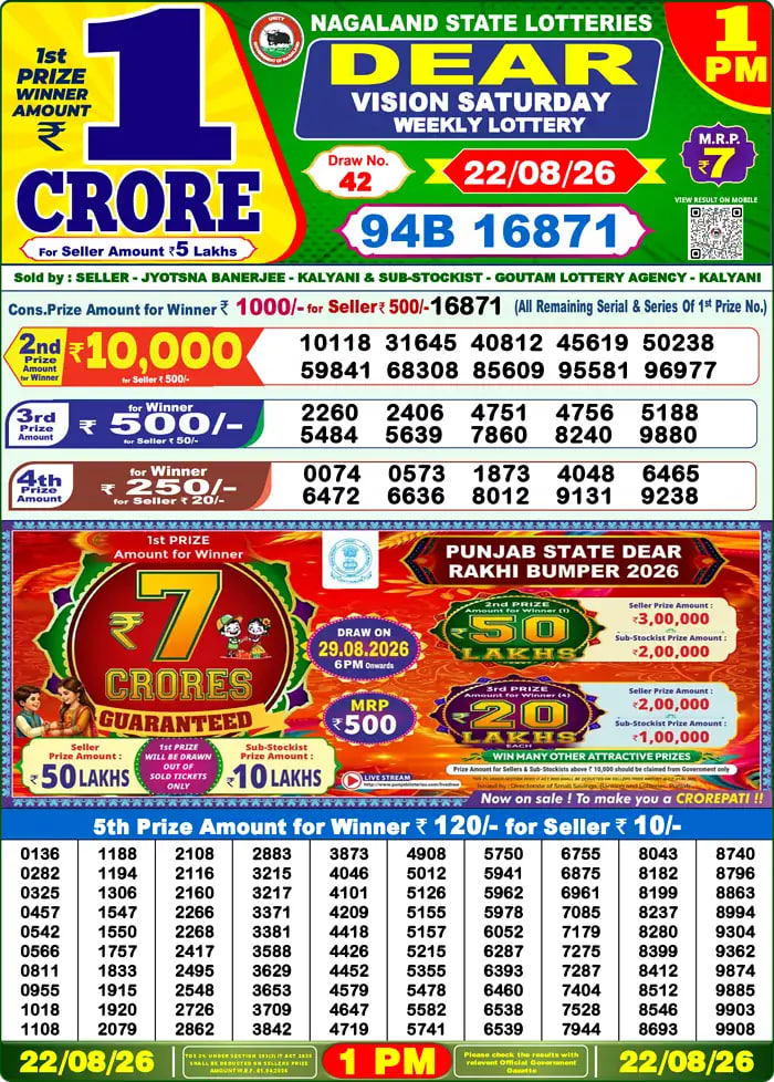 Dear Lottery Result 1&nbsp;PM – Live Draw Image