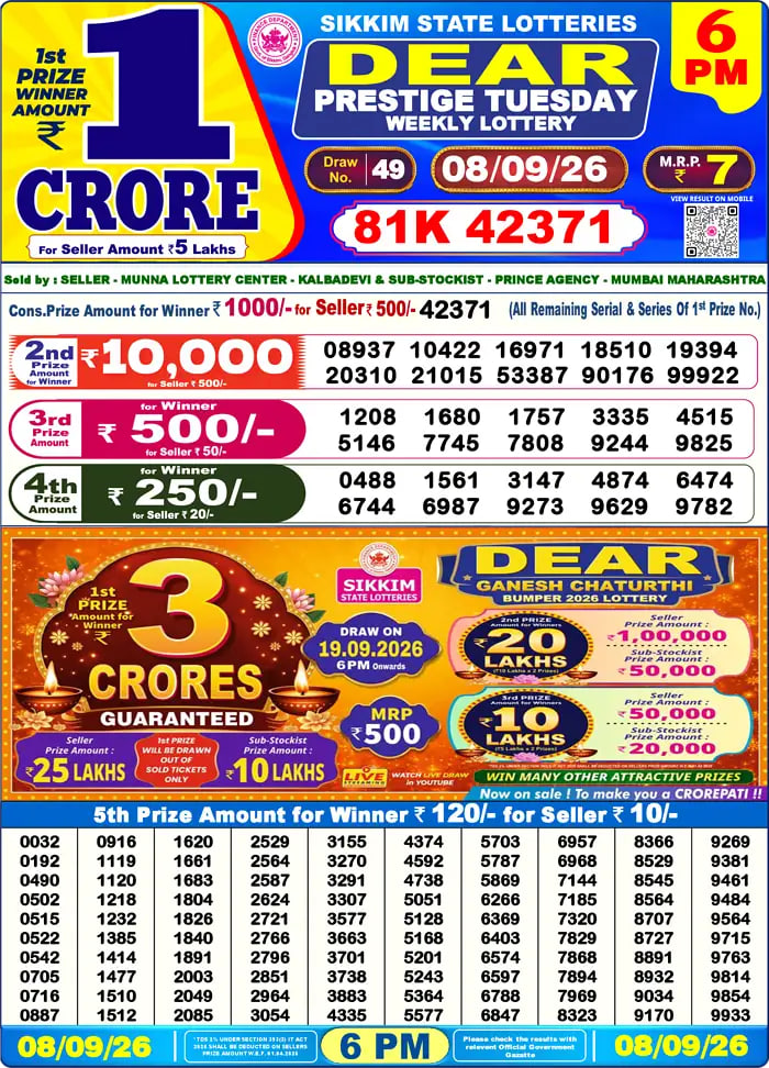 Dear Lottery6 PM Result