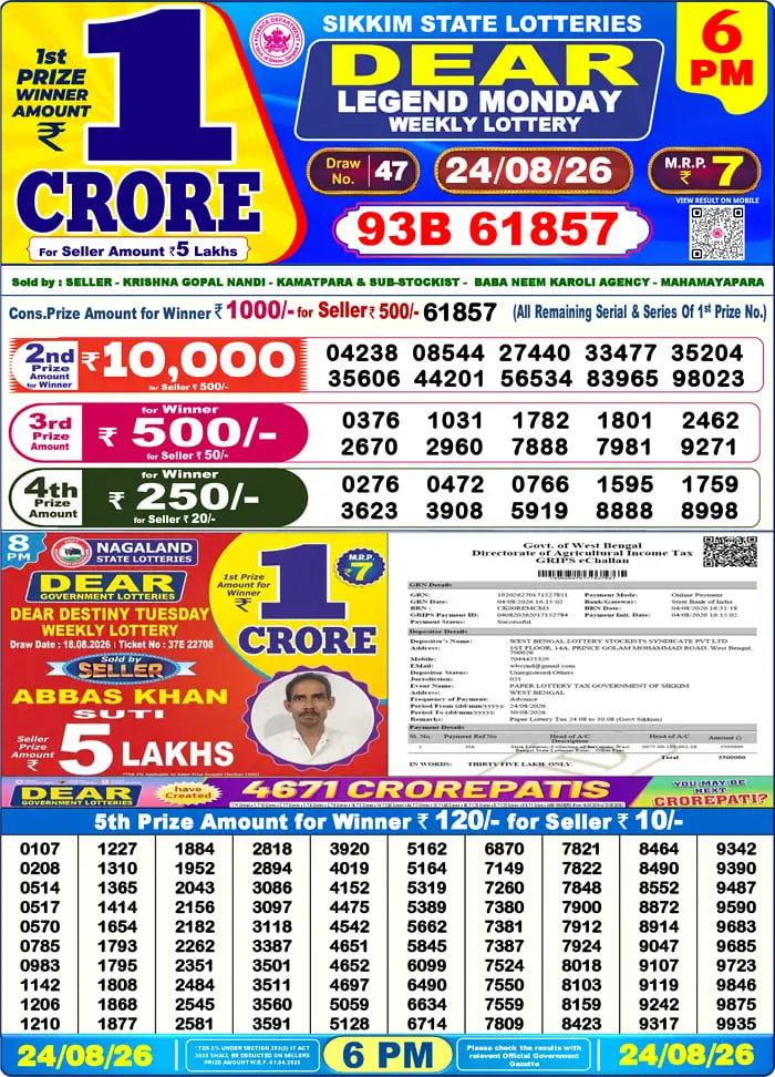 Dear Lottery6 PM Result