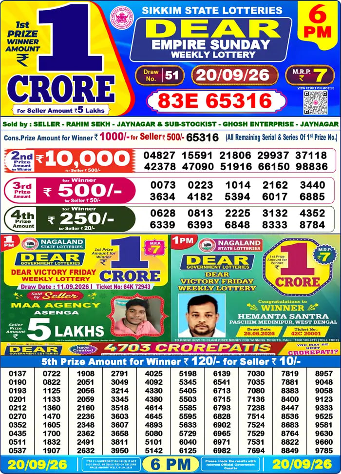 Dear Lottery6 PM Result