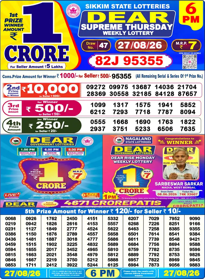 Dear Lottery6 PM Result