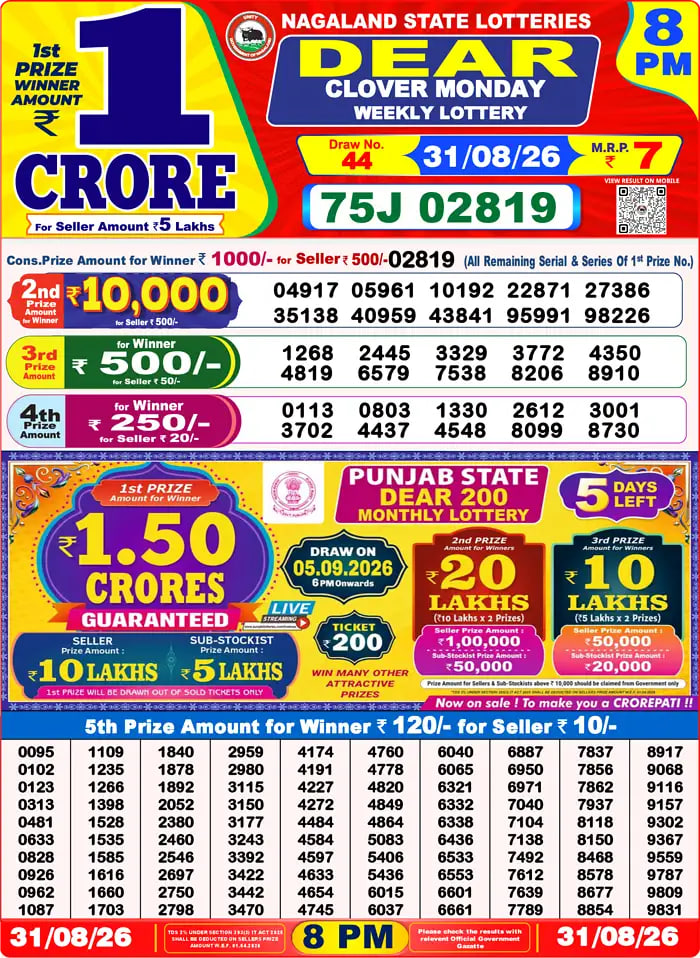 Dear Lottery Result 8&nbsp;PM – Live Draw Image