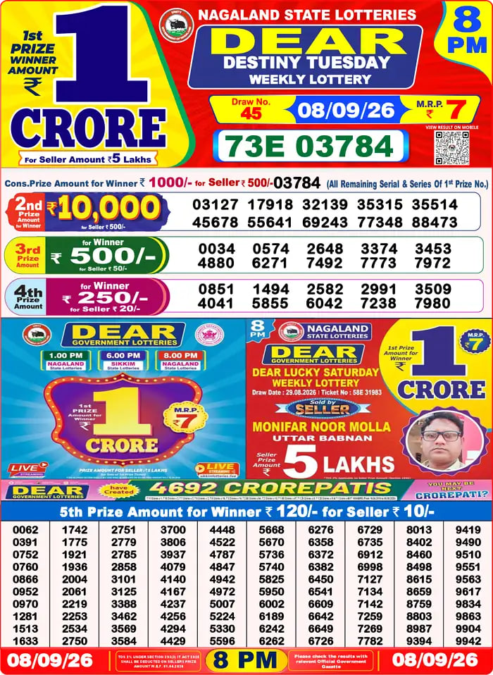 Dear Lottery 8 PM Result