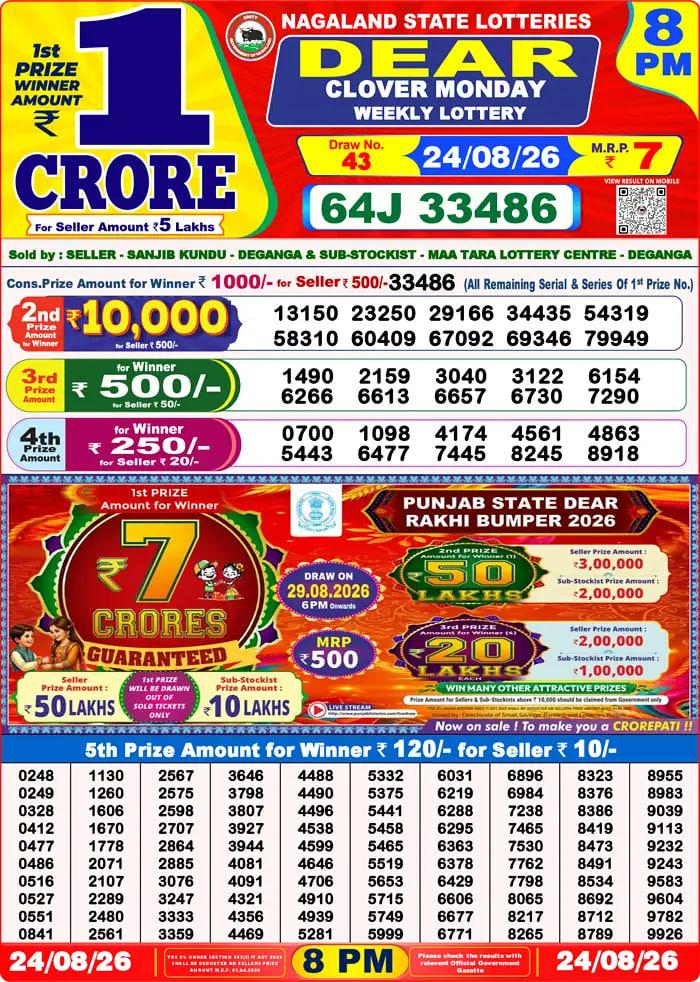Dear Lottery 8 PM Result