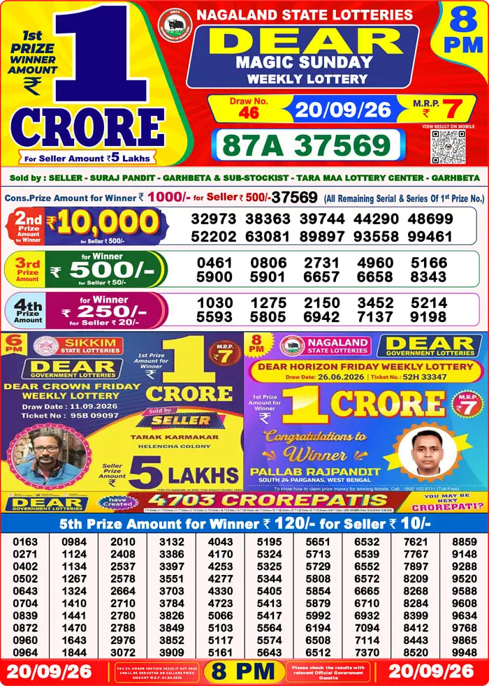 Dear Lottery 8 PM Result