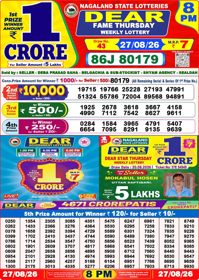 Dear Lottery 8 PM Result