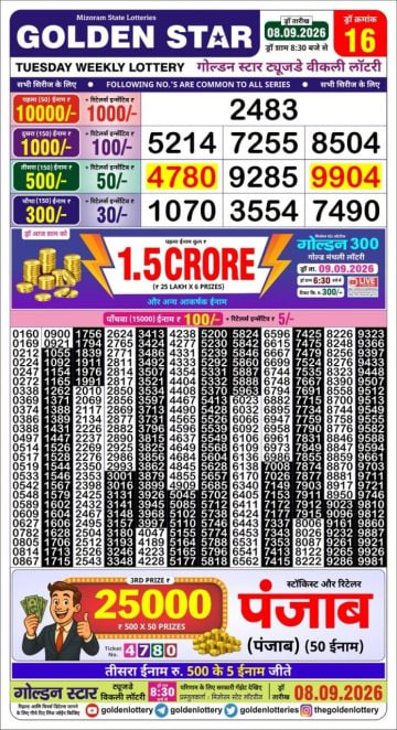 Golden-Star Weekly Lottery Result-8:30 pm