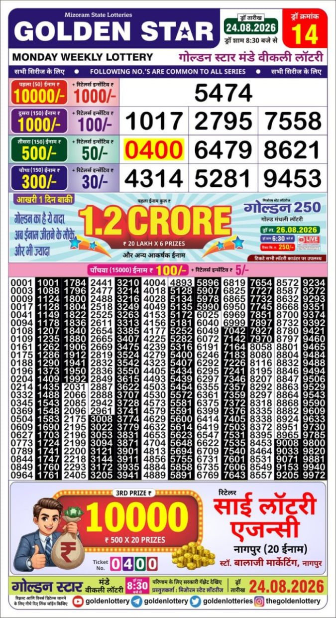 Golden-Star Weekly Lottery Result-8:30 pm