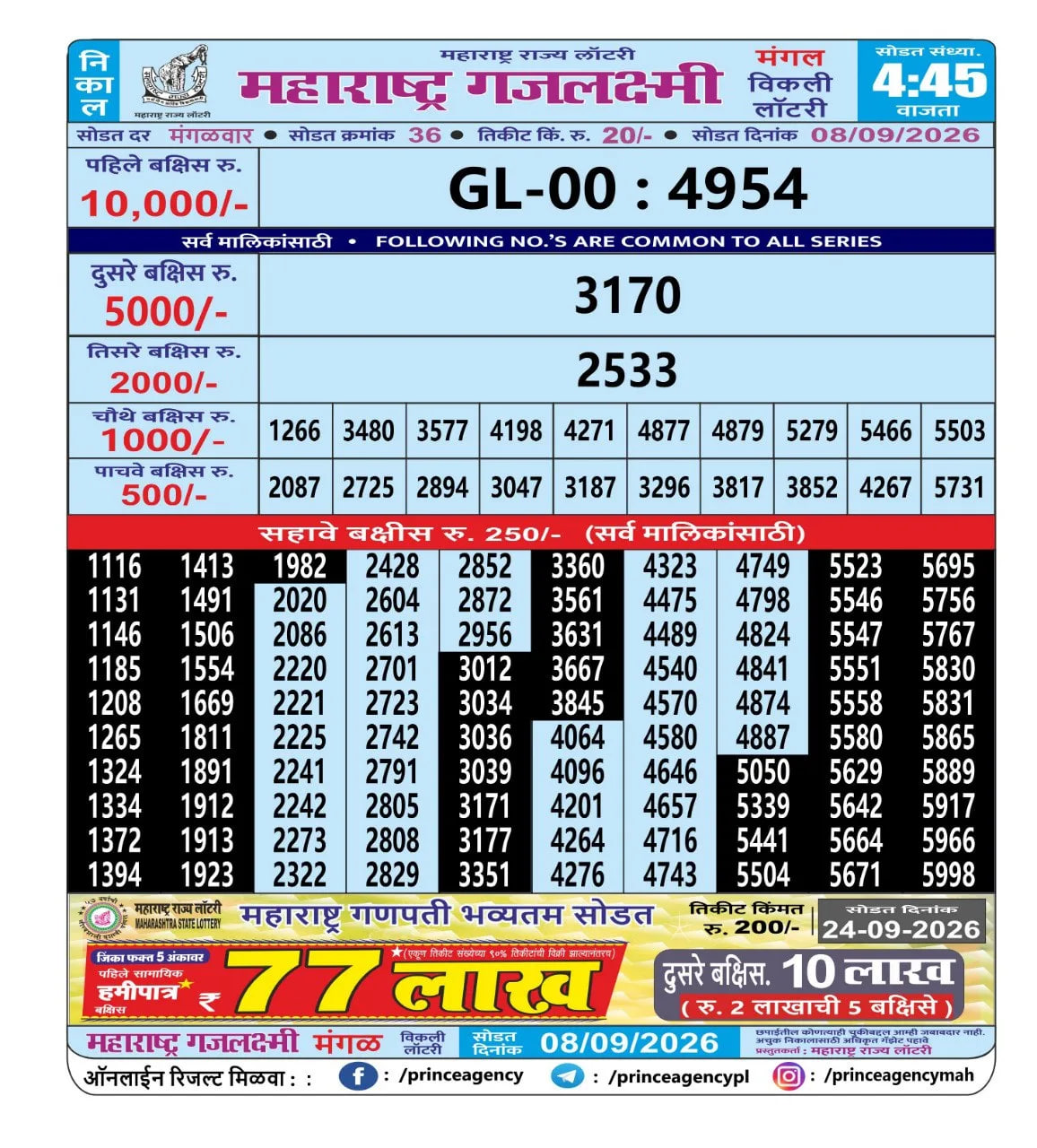 Maharashtra Gajlaxmi 4:45 PM Result