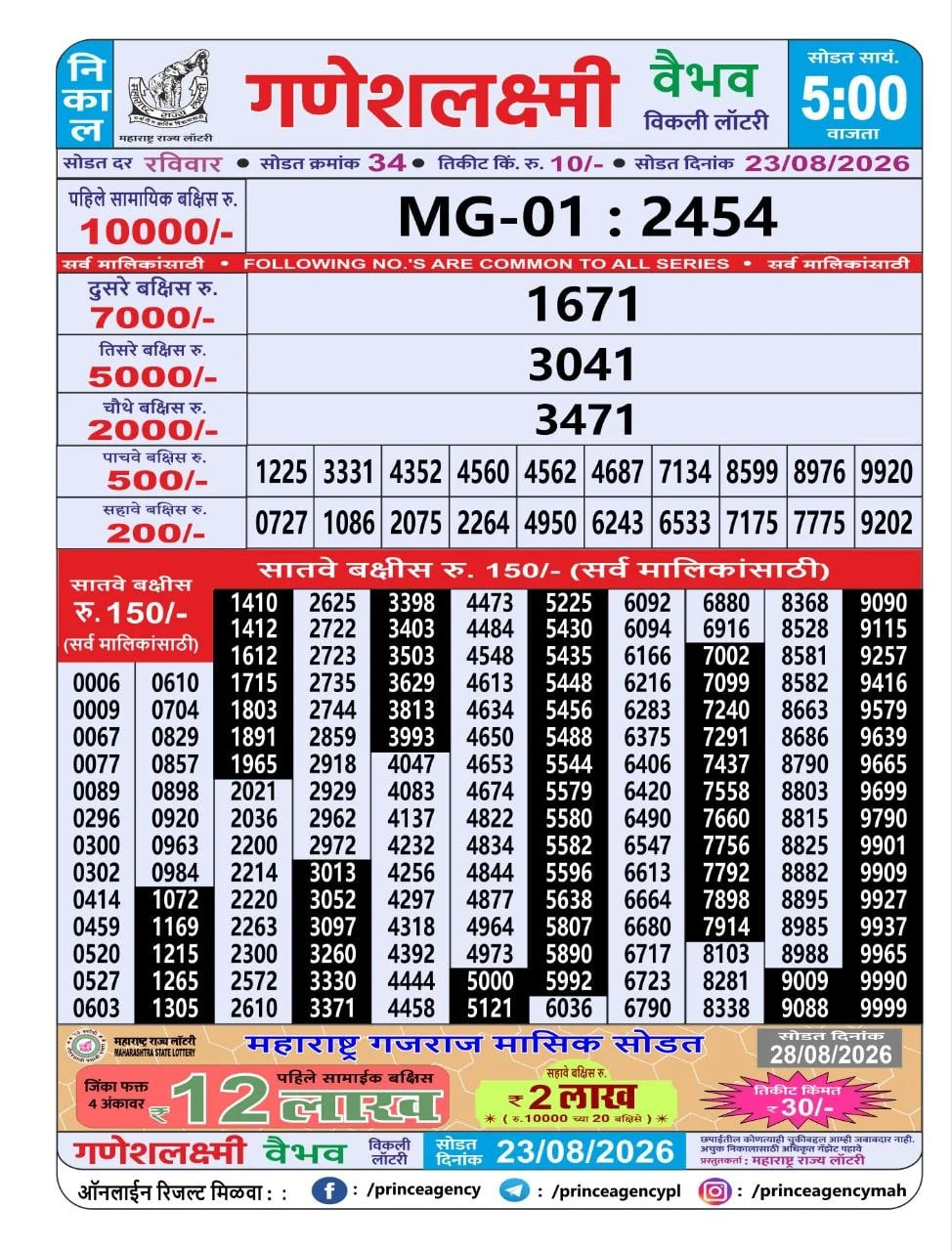 Maharashtra Ganesh Laxmi 5 PM Result